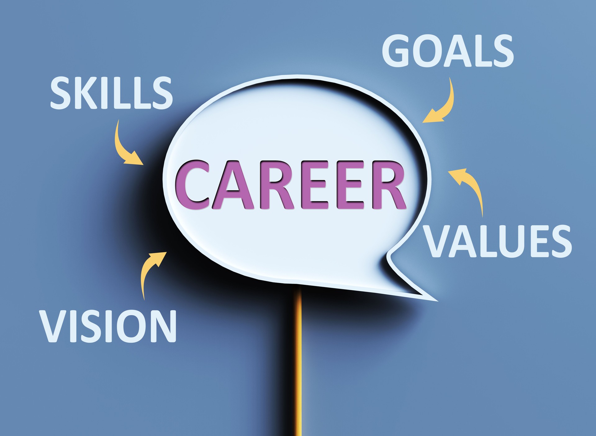 ''Career'' ''Career''